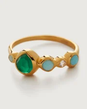 Mix Gems Eternity Ring