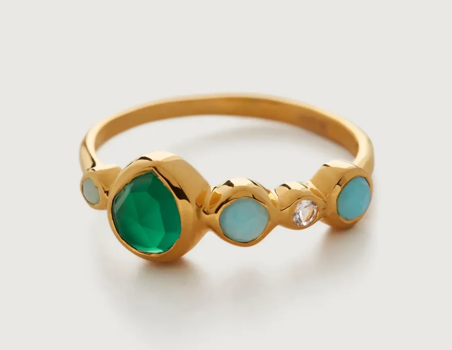 Mix Gems Eternity Ring